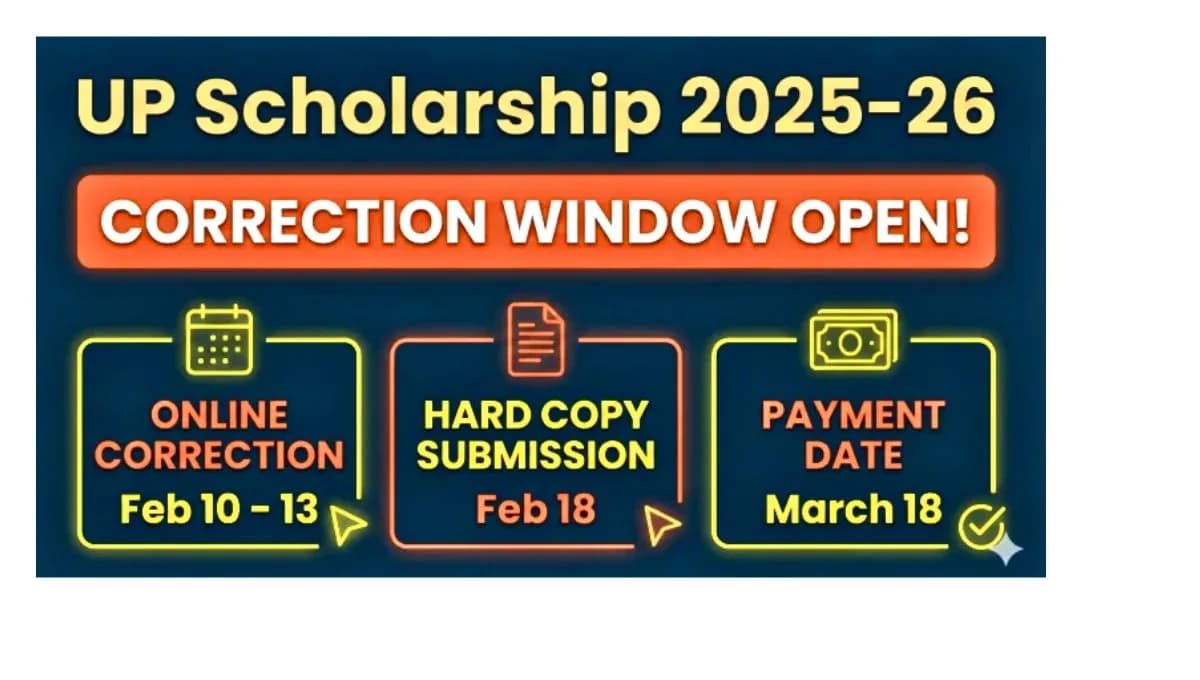 UP Scholarship 2025-26: Latest Updates on Corrections, Status, and Fund Disbursement